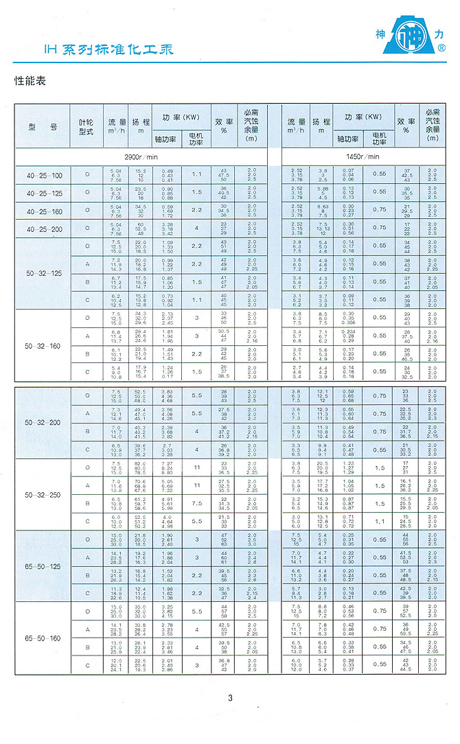 山東神力渣漿泵科技有限公司