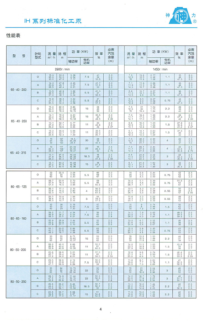 山東神力渣漿泵科技有限公司